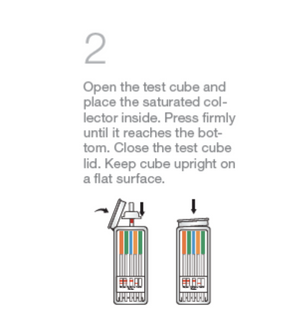 6-panel T-Cube Saliva Drug Test (no THC!) | TCube-6DOX (25/box) - ToxTests